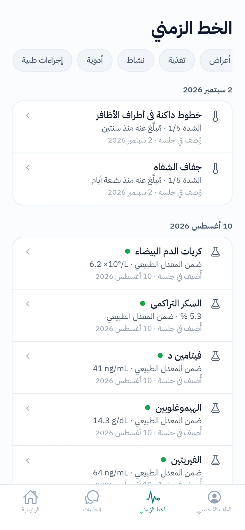 الخط الزمني في ديلفيا: الأعراض ونتائج التحاليل مرتّبة بحسب التاريخ، مع قيمة كلٍّ منها ونطاقه المرجعي.
