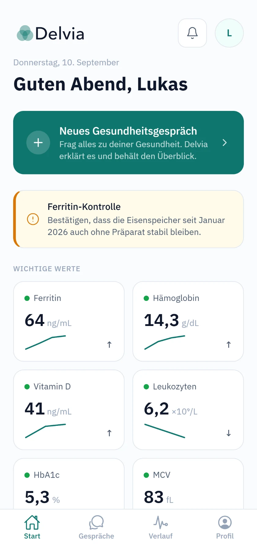 Der Startbildschirm von Delvia: eine Begrüßung, eine Erinnerung an die Ferritin-Kontrolle und sechs Laborwerte mit ihrem Verlauf.
