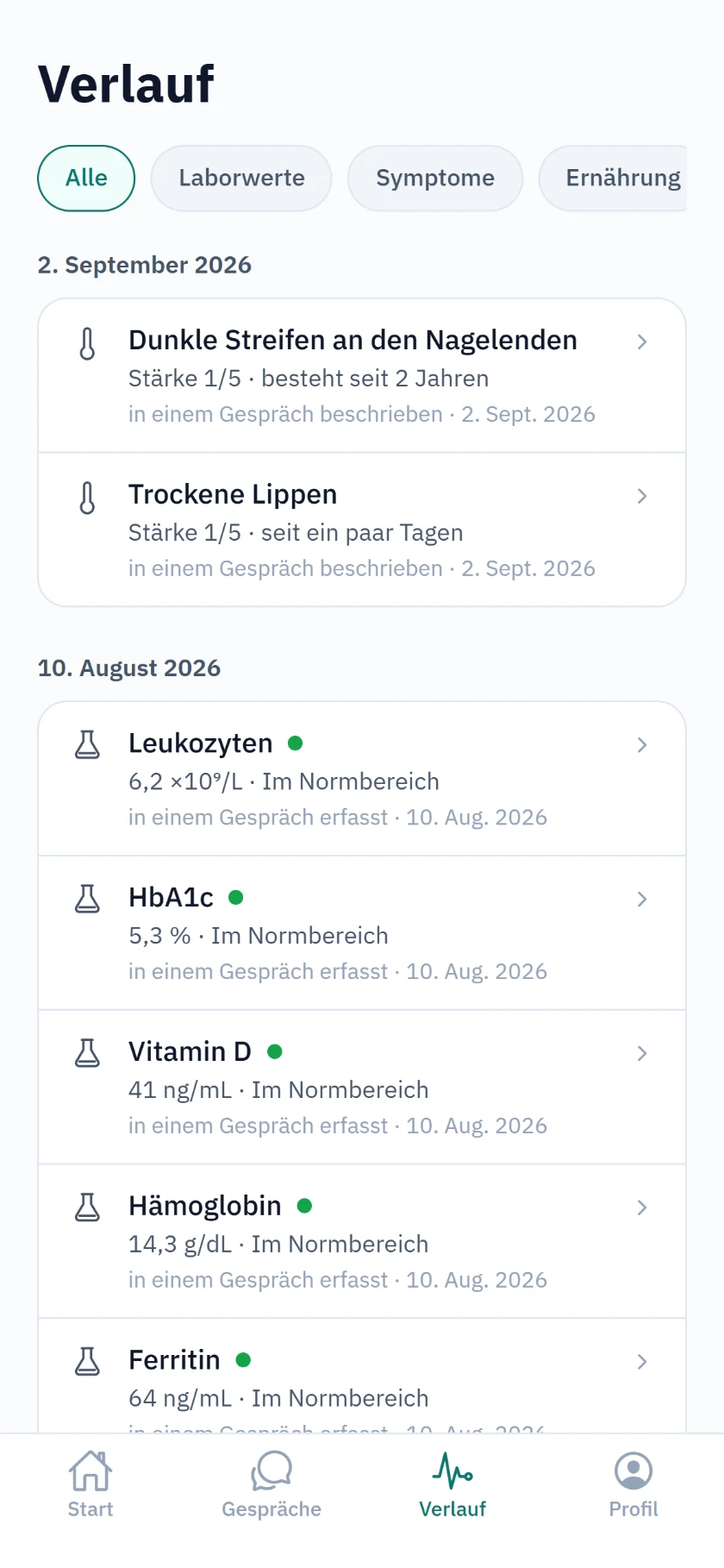 Der Verlauf in Delvia: Symptome und Laborwerte nach Datum, jeweils mit Wert und Referenzbereich.