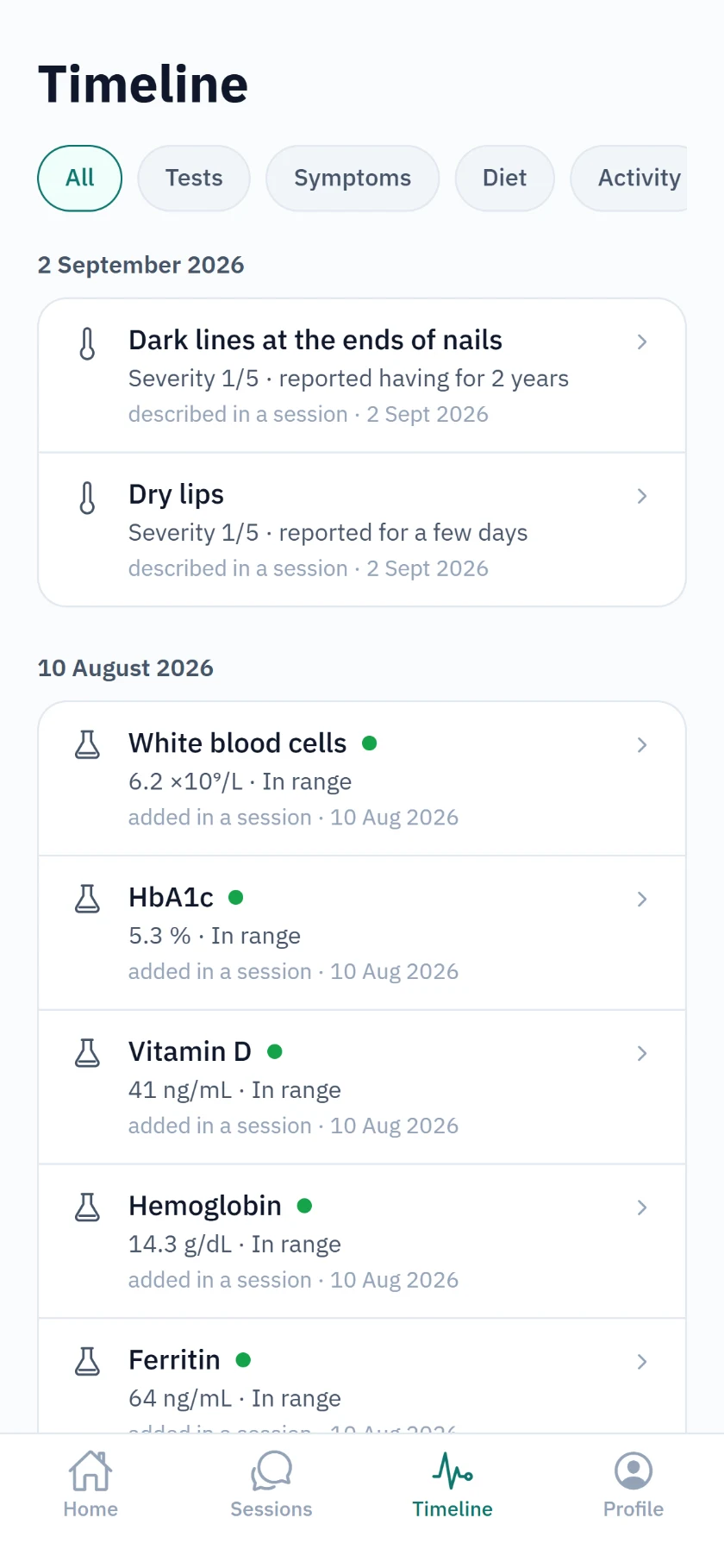 The Delvia timeline: symptoms and lab results in date order, each with its value and range.