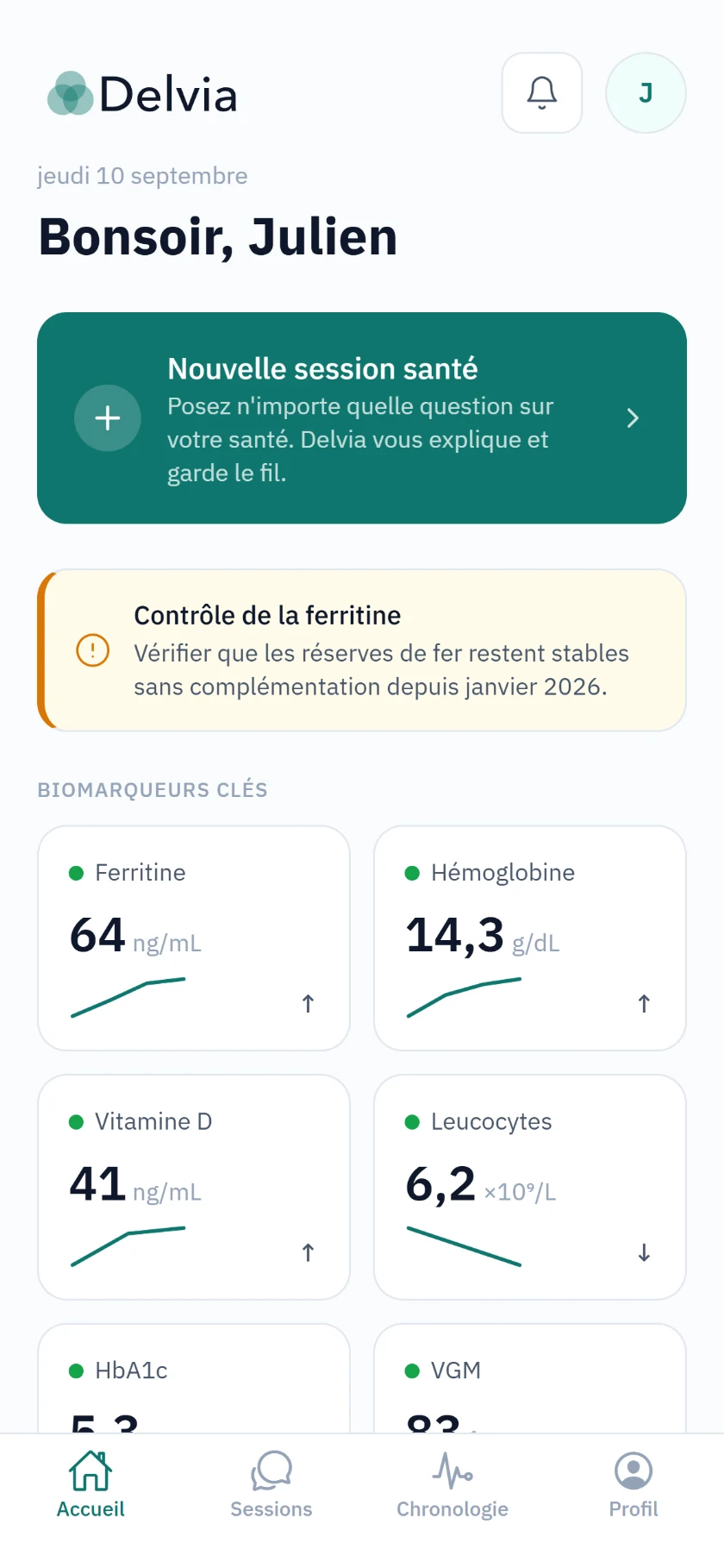 L’écran d’accueil de Delvia : un message de bienvenue, un rappel de recontrôler la ferritine et six valeurs de laboratoire avec leur tendance.